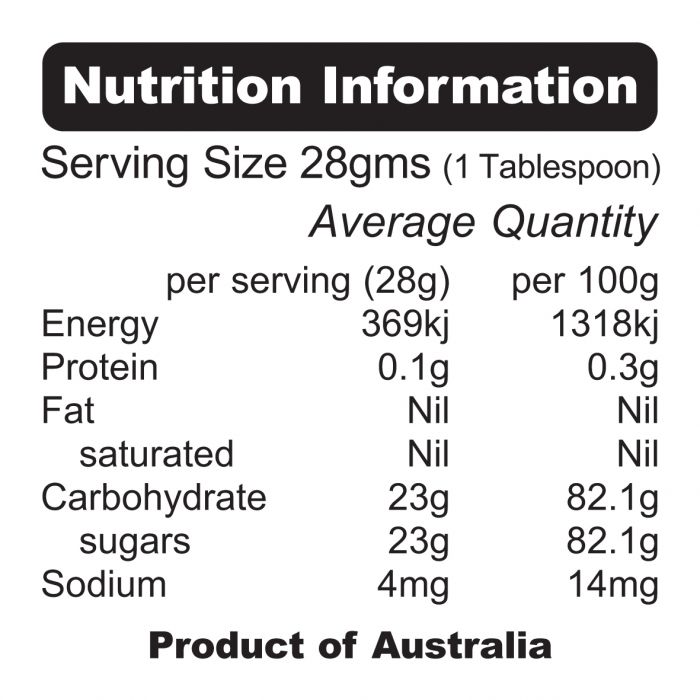 Nutrition Labels - 40 per sheet